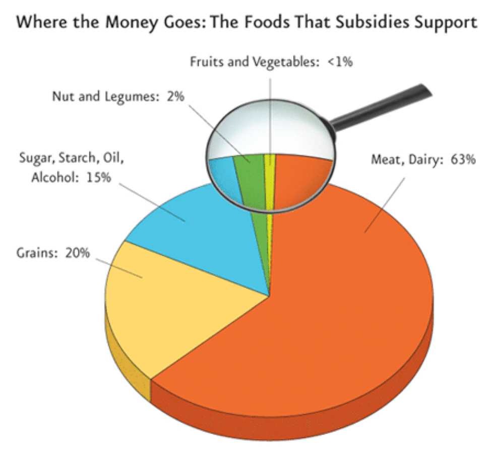 2012-05-29-JRchart.png
