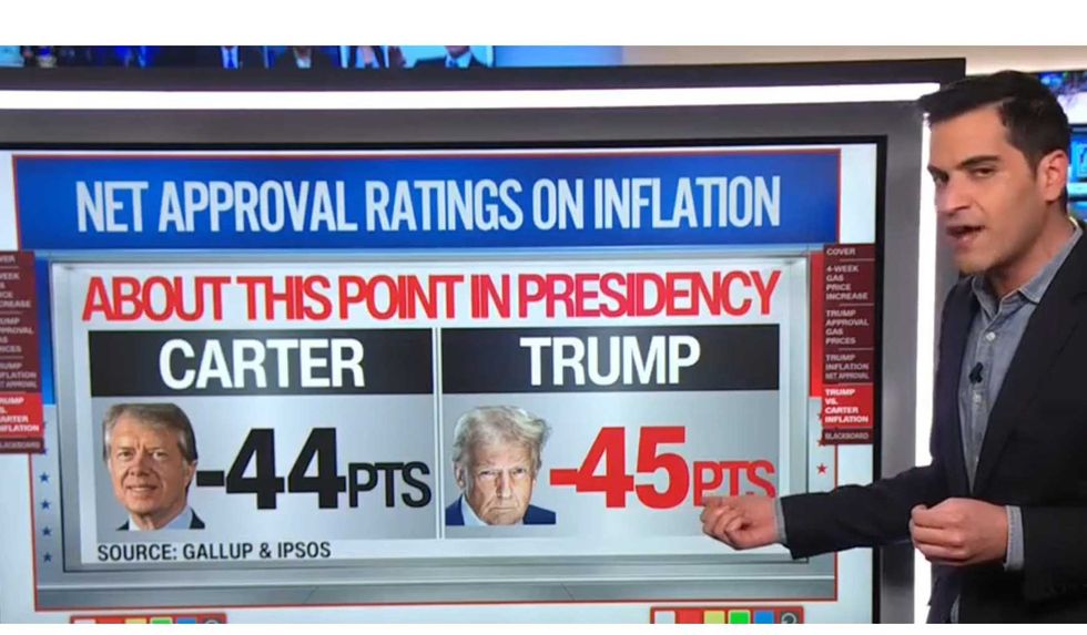 'Shaking' Trump has 'nowhere to hide' as popularity drops below Jimmy Carter