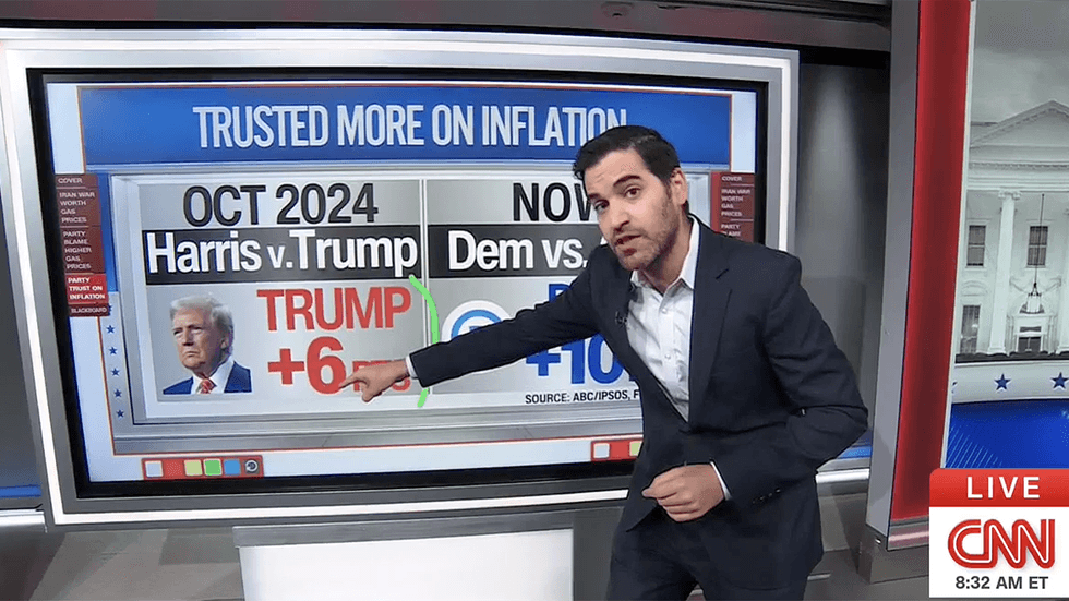 Data expert issues huge warning to Trump’s GOP: 'This is what kills parties'