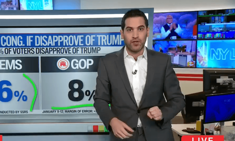 Gourou des données de CNN : Trump connaît une chute météorique parmi son bloc de supporters n°1