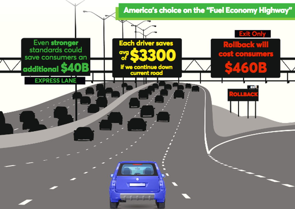 Consumer Reports graphic