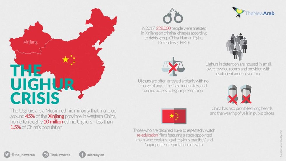 Netflix stands by decision to adapt novel written by supporter of China's Uyghur persecution