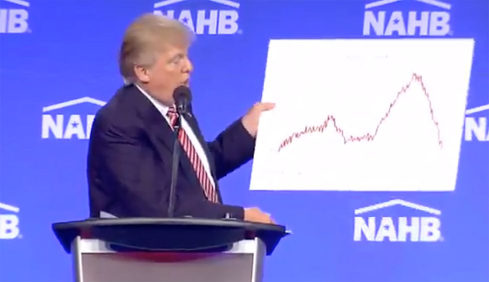 Trump still refuses to read intel briefs — and only likes looking at pictures and charts: NYT