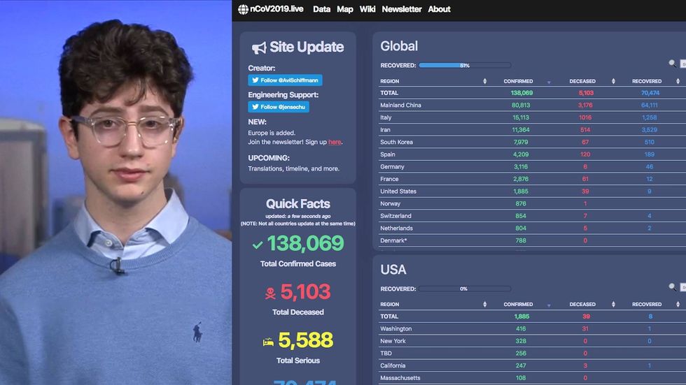 Meet the 17-year-old behind a website tracking coronavirus cases that is now a vital global resource