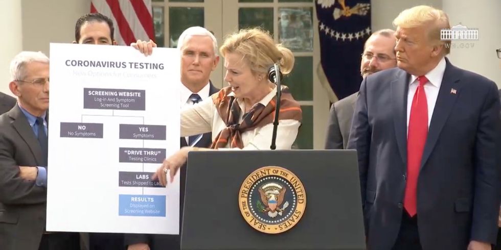 Trump’s Google coronavirus website lie may be the ultimate in simply making stuff up