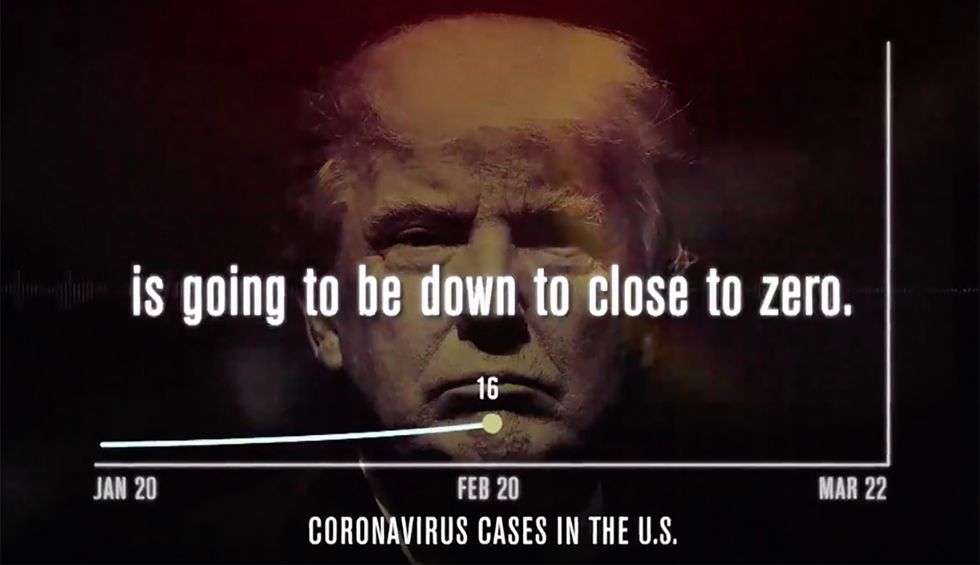 Read the letter Trump’s campaign sent to TV stations threatening the FCC could pull their licenses over coronavirus ad
