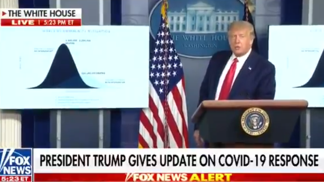 Watch: Viral graph shows the stark divide between red and blue states on COVID-19 — and it's illuminating
