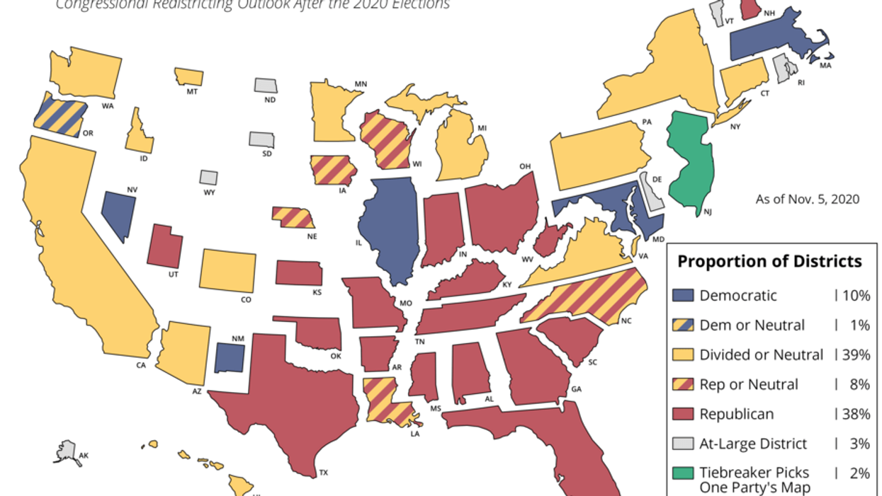 The election was a disaster for redistricting — ensuring extended GOP minority rule