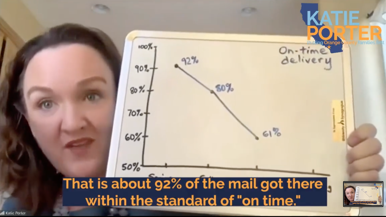 Rep. Katie Porter wins the day as she takes on Postmaster Louis DeJoy with her whiteboard