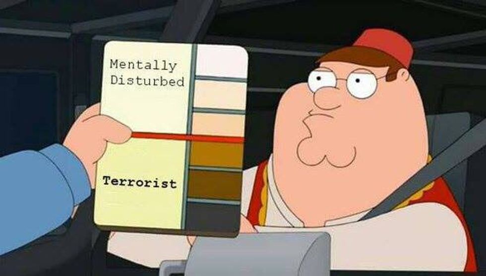 Mentally Disturbed/Terrorist Skin Tone Chart