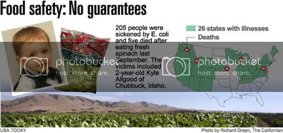  photo 2006-spinach-recall_zps22808685.jpg